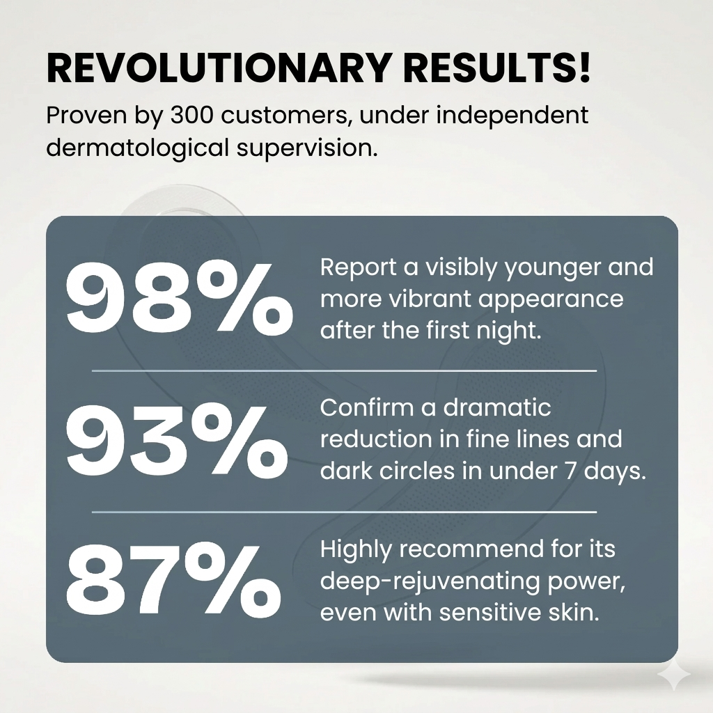 SharpEyes Patches | New Generation