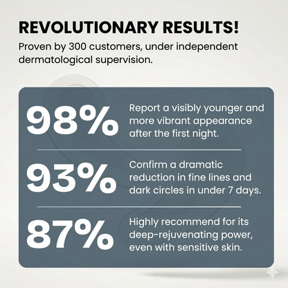 SharpEyes Patches | New Generation